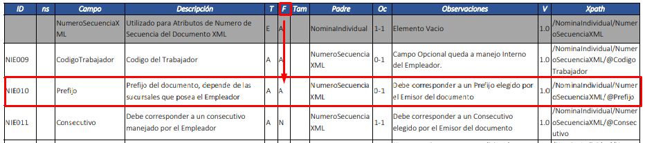 Validaci_n_tipo_de_dato_en_prefijo_2.png