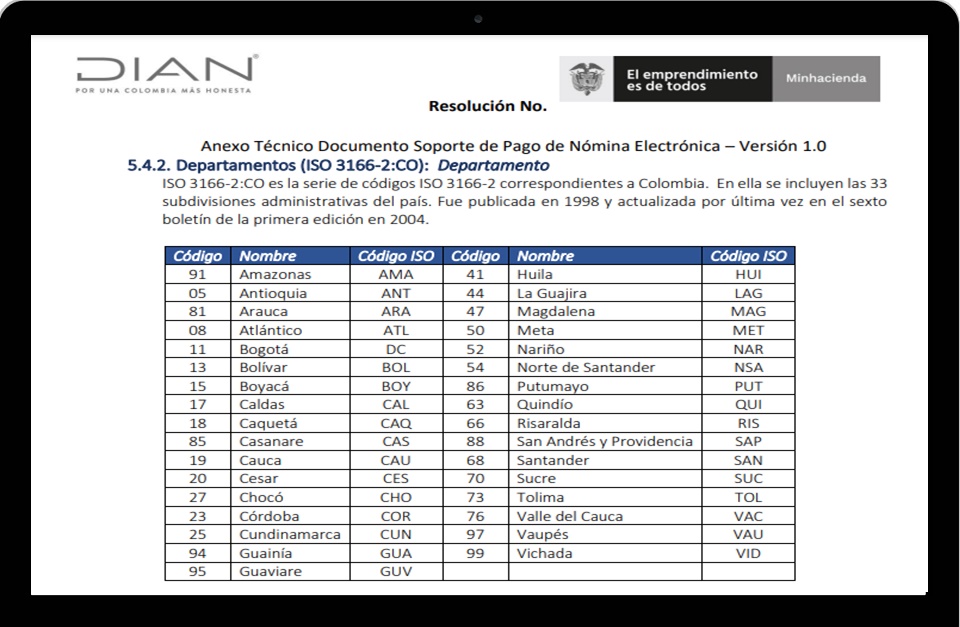 C_digos_de_rechazo_-_DIAN__-_NIE051_-_tabla.jpg